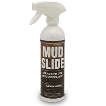 Load image into Gallery viewer, CORROSION TECHNOLOGIES 36102 Mud Slide 16oz Trigger Spray