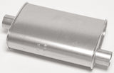 DYNOMAX 17713 California Boss  (40121)