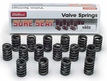Load image into Gallery viewer, EDELBROCK 5802 1.222in Valve Springs - SBC