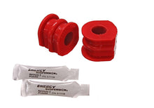 Load image into Gallery viewer, ENERGY SUSPENSION 7-5127R Rear Sway Bar Bushing Set 21mm