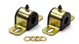 ENERGY SUSPENSION 9-5157G Greaseable Sway Bar Bushings 13/16in