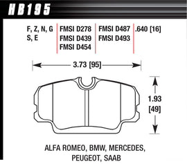 HAWK BRAKE HB195G640 Brake Pads DTC-60 BMW  Mercedes
