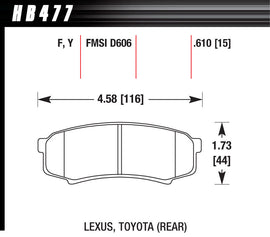 HAWK BRAKE HB477F.610 Hawk Brake Performance Street HPS Rear Brake Pads for Toyota Midsize SUVs – Part HB477F.610
