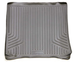 HUSKY LINERS 29031 14-   Cherokee Cargo Liner Black