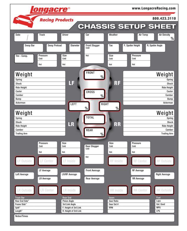 LONGACRE 52-22528 Chassis Set Up/Tire Sheet