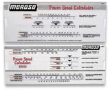 MOROSO 89650 Power/Speed Calculator