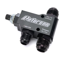 Load image into Gallery viewer, PETERSON FLUID 09-0161 -12 Remote Relief Valve
