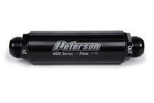 Load image into Gallery viewer, PETERSON FLUID 09-1425 -20an 100 Micron Filter w/o Bypass