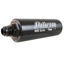 Load image into Gallery viewer, PETERSON FLUID 09-1433 Filter -16an 100 Micron Filter w/ Bypass