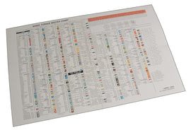 SPC PERFORMANCE 70050 Torque Chart